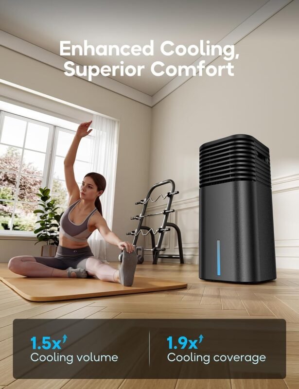 windowless portable air conditioner product image 2